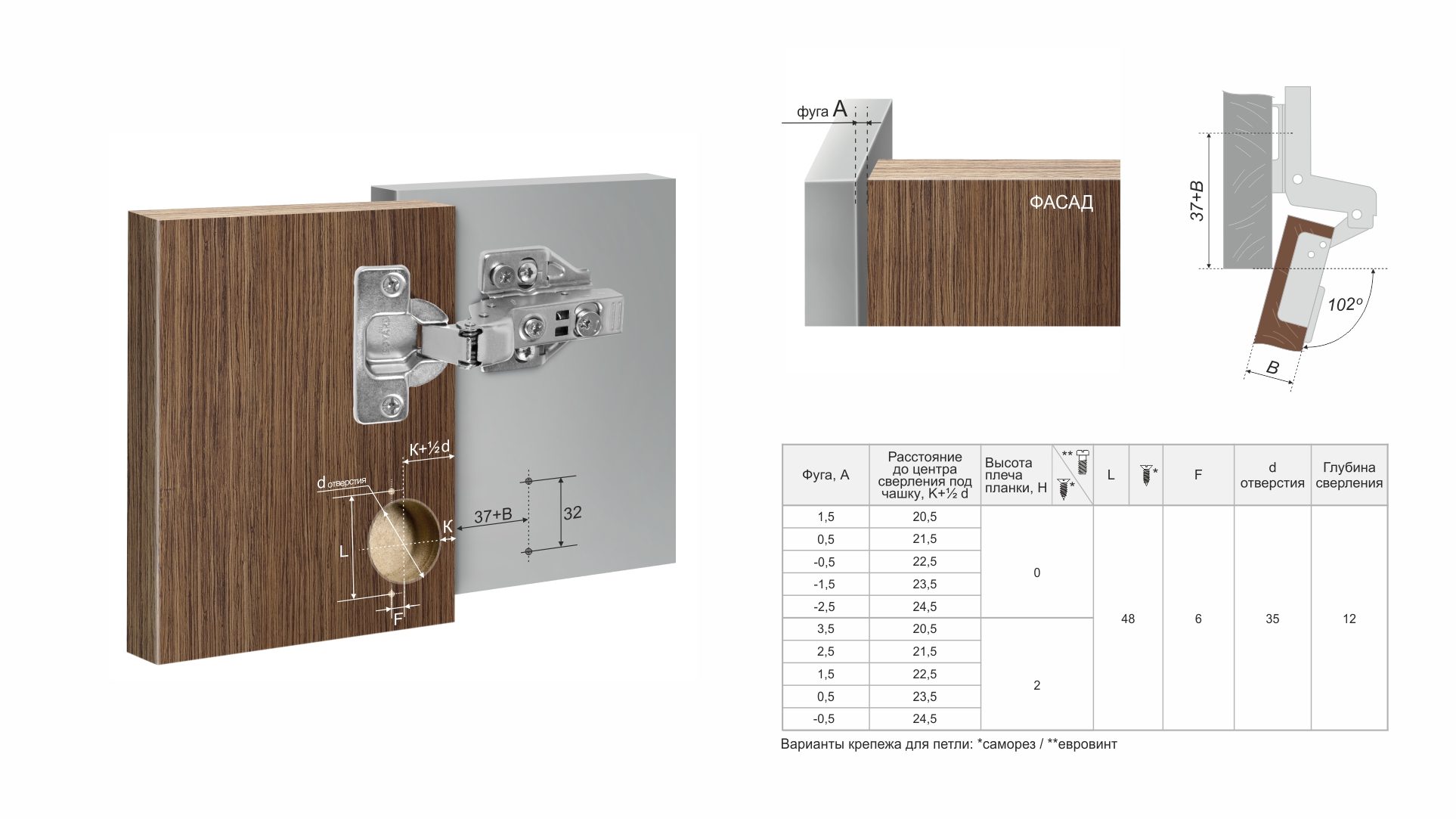 BRD H316C02 Петля вкладная NEO с доводчиком (без планки)