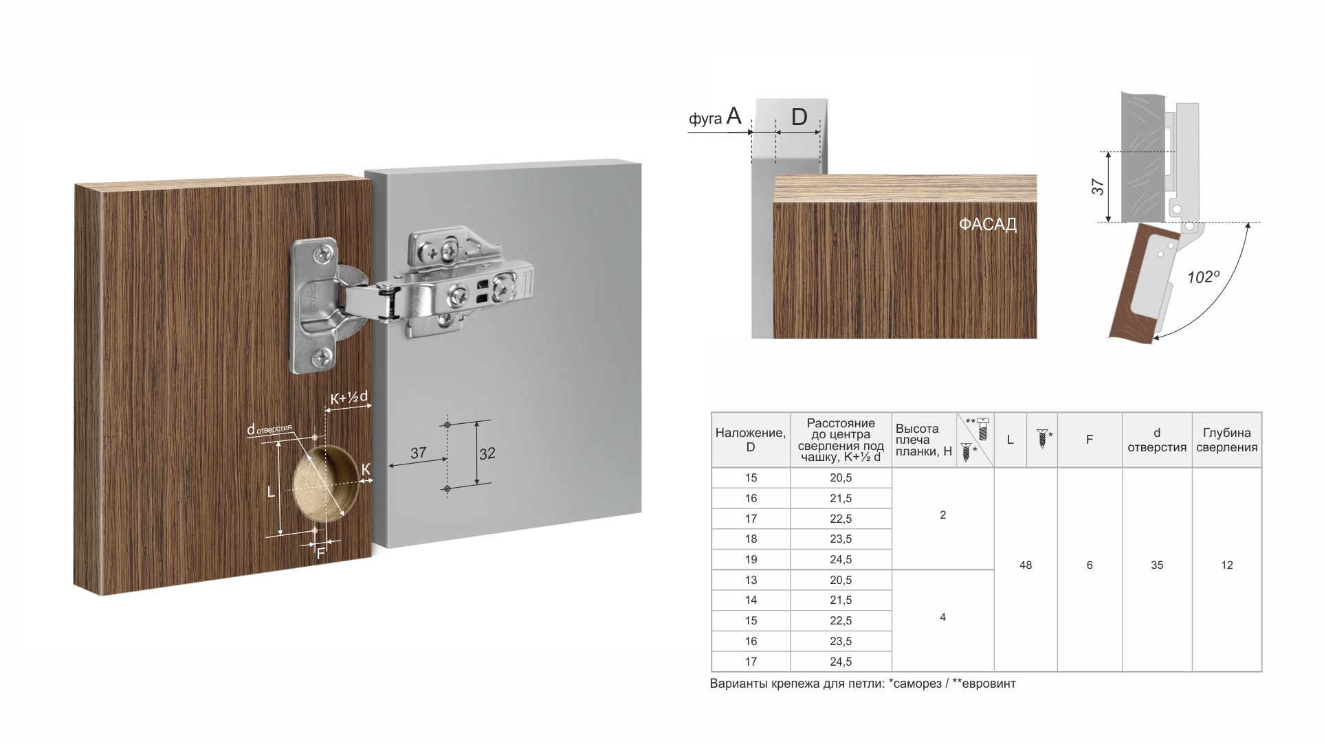 BRD H316A02/5114 Петля накладная NEO с доводчиком в инд упаковке H=4