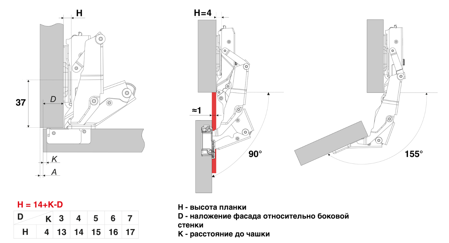 BRD H603A02/6014 Петля накладная трансформер с 0 вхождением, с доводчиком NEO (с планкой)