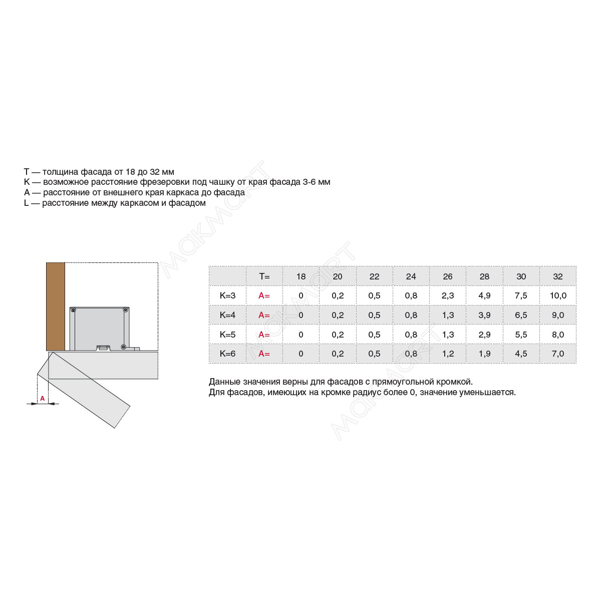 Петля AIR Push 105", отделка титаниум (комплект: левая + правая + крепеж)
