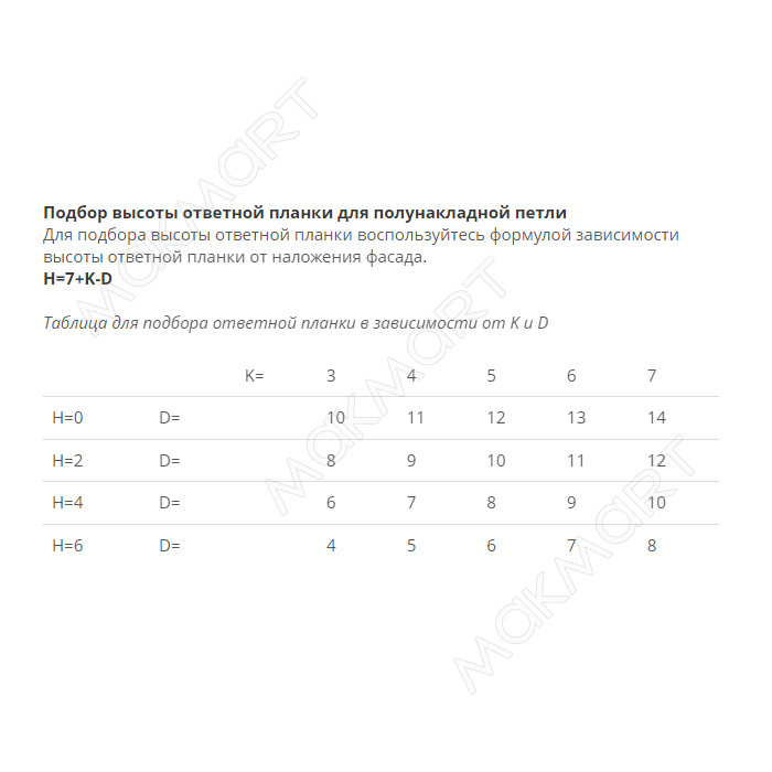 Петля 110 полунакладная, 48мм, Slide-on, отделка никель (на 16 мм) без планки SALE