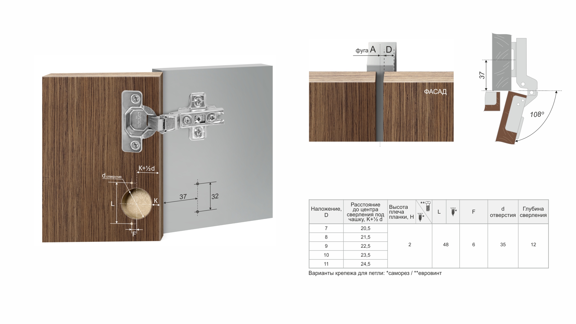BRD H102B02/0112 Петля полунакладная