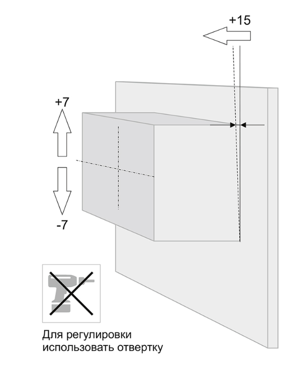 BRD навес для шкафа (компл. л+п) без крепежа CH06 (заказ)