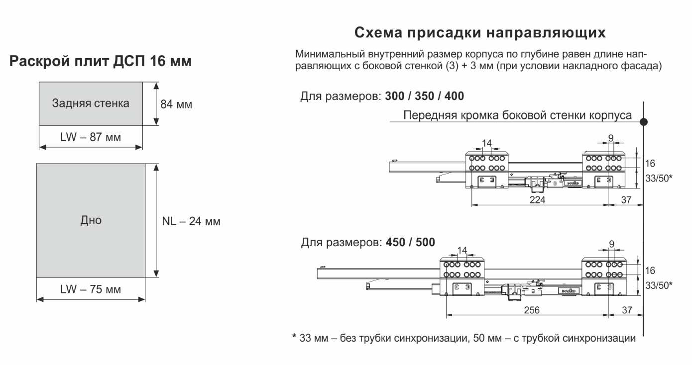 BRD SB09W.1/400 Комплект СТАРТ PUSH (от нажатия), белый (снято)