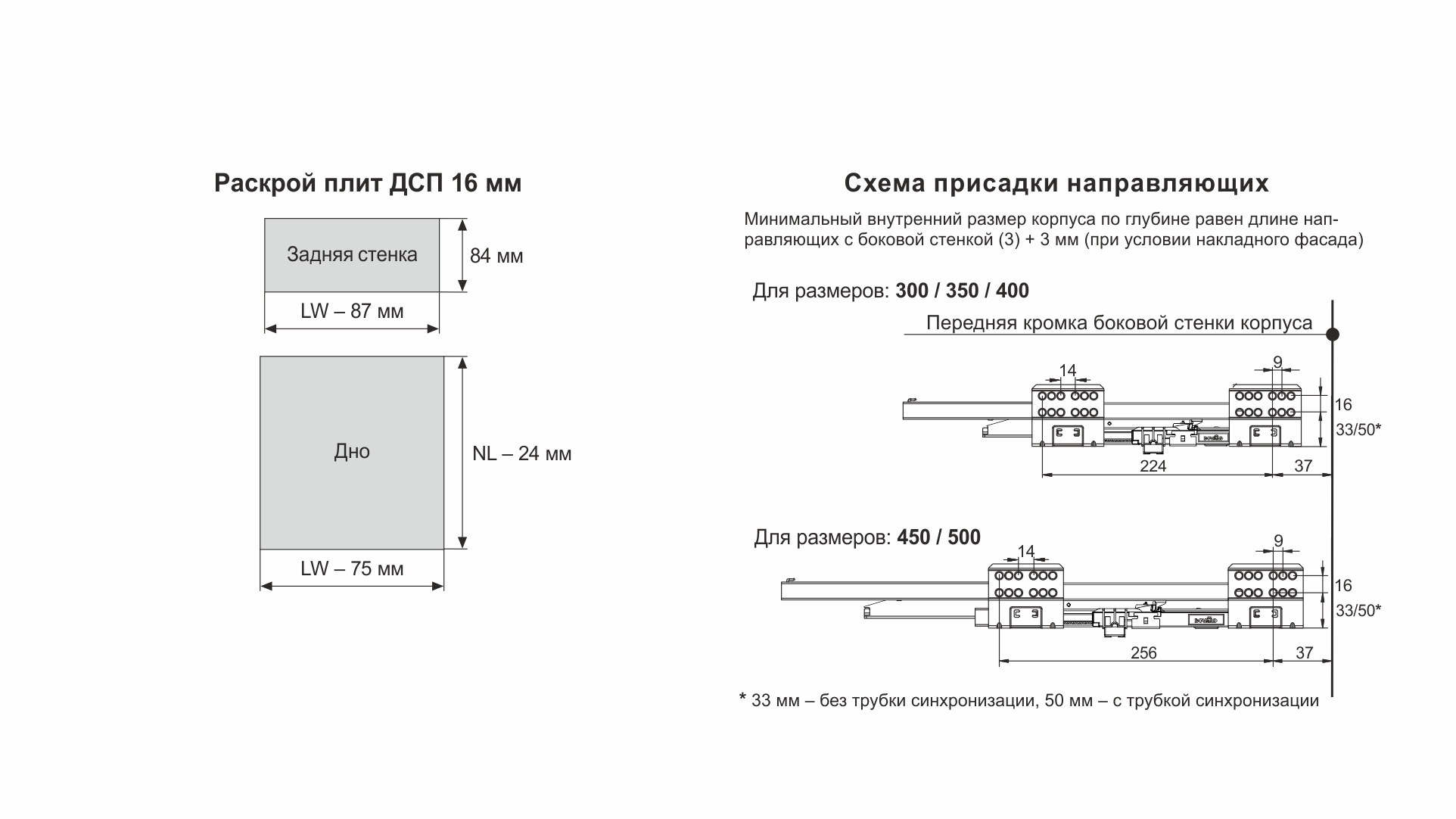 BRD SB09W.1/500 Комплект СТАРТ PUSH (от нажатия), белый (снято)