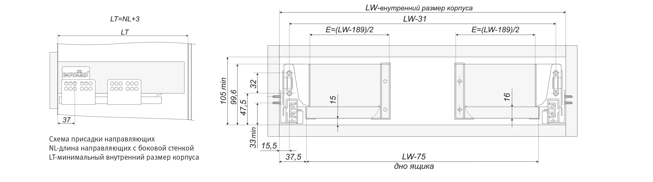 BRD SBH35/GR держатель под мойку для SB04 серый (замена на SBH28) (снято)