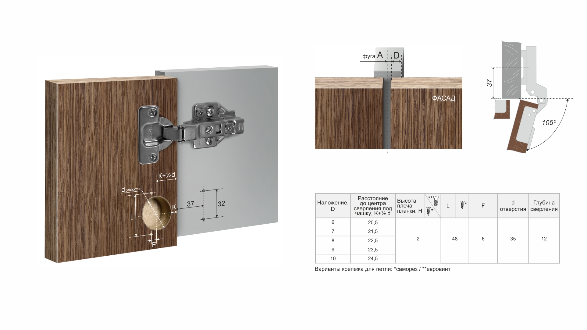 BRD H306B02 Петля полунакладная NEO с эксцентриком, с дов. чёрный никель (без планки) (заказ)