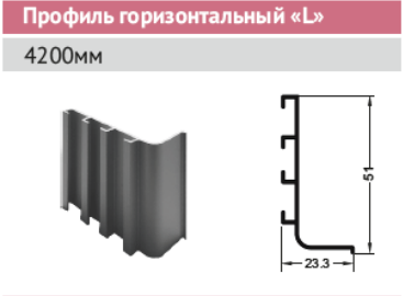 Фурнитекс G-line ручка-профиль L 4200мм золото белое